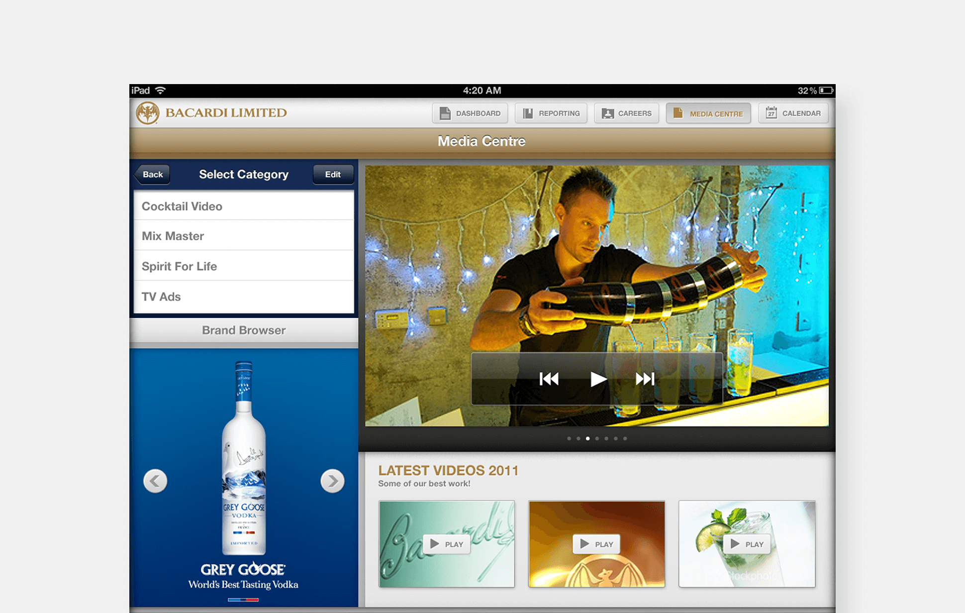Bacardi_Dashboard_1