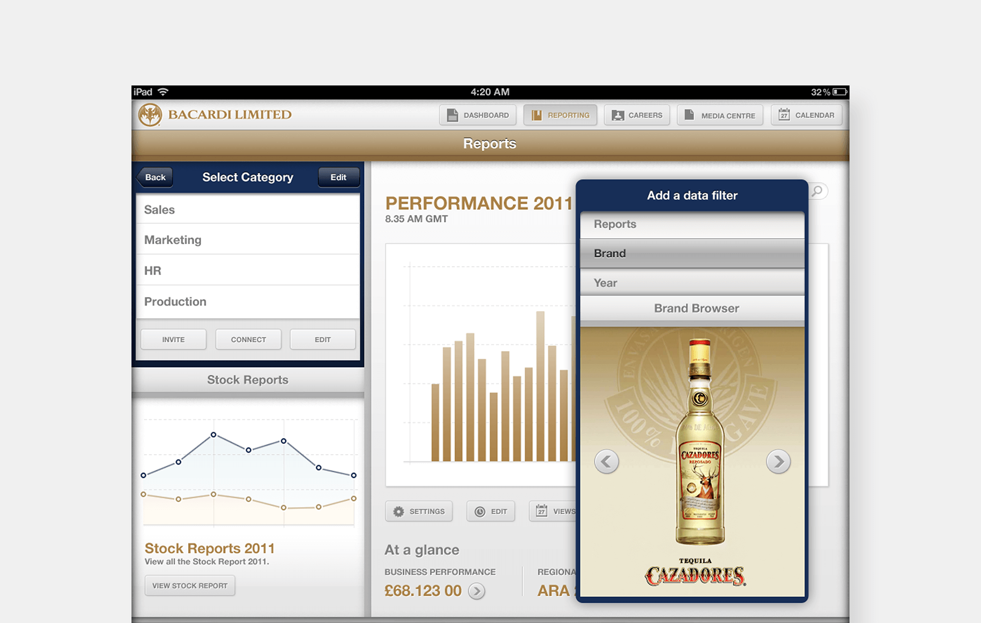 Bacardi_Dashboard_3
